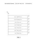 APPARATUS, SYSTEM, AND METHOD FOR ALLOWING USB DEVICES TO COMMUNICATE OVER     A NETWORK diagram and image