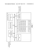 APPARATUS, SYSTEM, AND METHOD FOR ALLOWING USB DEVICES TO COMMUNICATE OVER     A NETWORK diagram and image