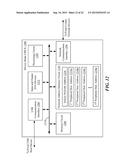 APPARATUS, SYSTEM, AND METHOD FOR ALLOWING USB DEVICES TO COMMUNICATE OVER     A NETWORK diagram and image