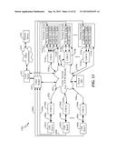 APPARATUS, SYSTEM, AND METHOD FOR ALLOWING USB DEVICES TO COMMUNICATE OVER     A NETWORK diagram and image