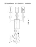 APPARATUS, SYSTEM, AND METHOD FOR ALLOWING USB DEVICES TO COMMUNICATE OVER     A NETWORK diagram and image