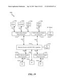 APPARATUS, SYSTEM, AND METHOD FOR ALLOWING USB DEVICES TO COMMUNICATE OVER     A NETWORK diagram and image