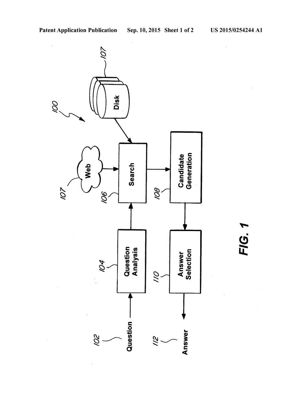 CANDIDATE GENERATION IN A QUESTION ANSWERING SYSTEM - diagram, schematic, and image 02