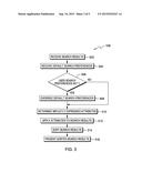 NATURAL LANGUAGE SEARCHING WITH COGNITIVE MODELING diagram and image