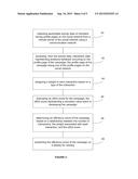 SYSTEM AND METHOD FOR MEASURING AND IMPROVING THE EFFICIENCY OF SOCIAL     MEDIA CAMPAIGNS diagram and image