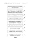 SYSTEM AND METHOD FOR MEASURING AND IMPROVING THE EFFICIENCY OF SOCIAL     MEDIA CAMPAIGNS diagram and image