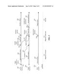 SEAMLESS DATA MIGRATION ACROSS DATABASES diagram and image