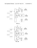 SEAMLESS DATA MIGRATION ACROSS DATABASES diagram and image