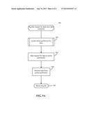 SEAMLESS DATA MIGRATION ACROSS DATABASES diagram and image