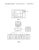 SEAMLESS DATA MIGRATION ACROSS DATABASES diagram and image