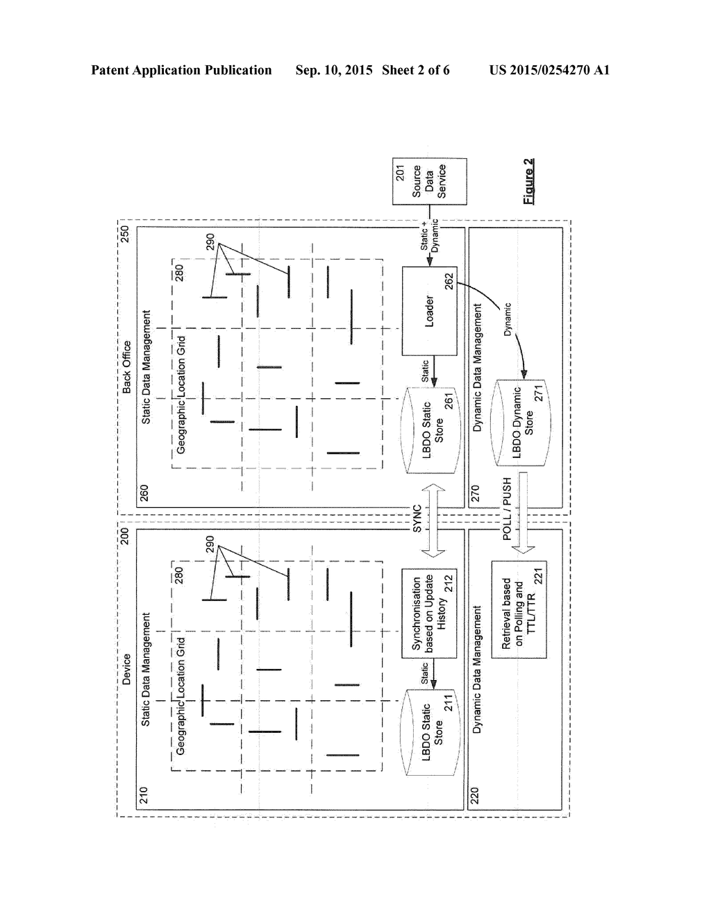 METHOD FOR DISTRIBUTING DATA ASSOCIATED WITH OBJECTS IN DIGITAL MAP DATA - diagram, schematic, and image 03