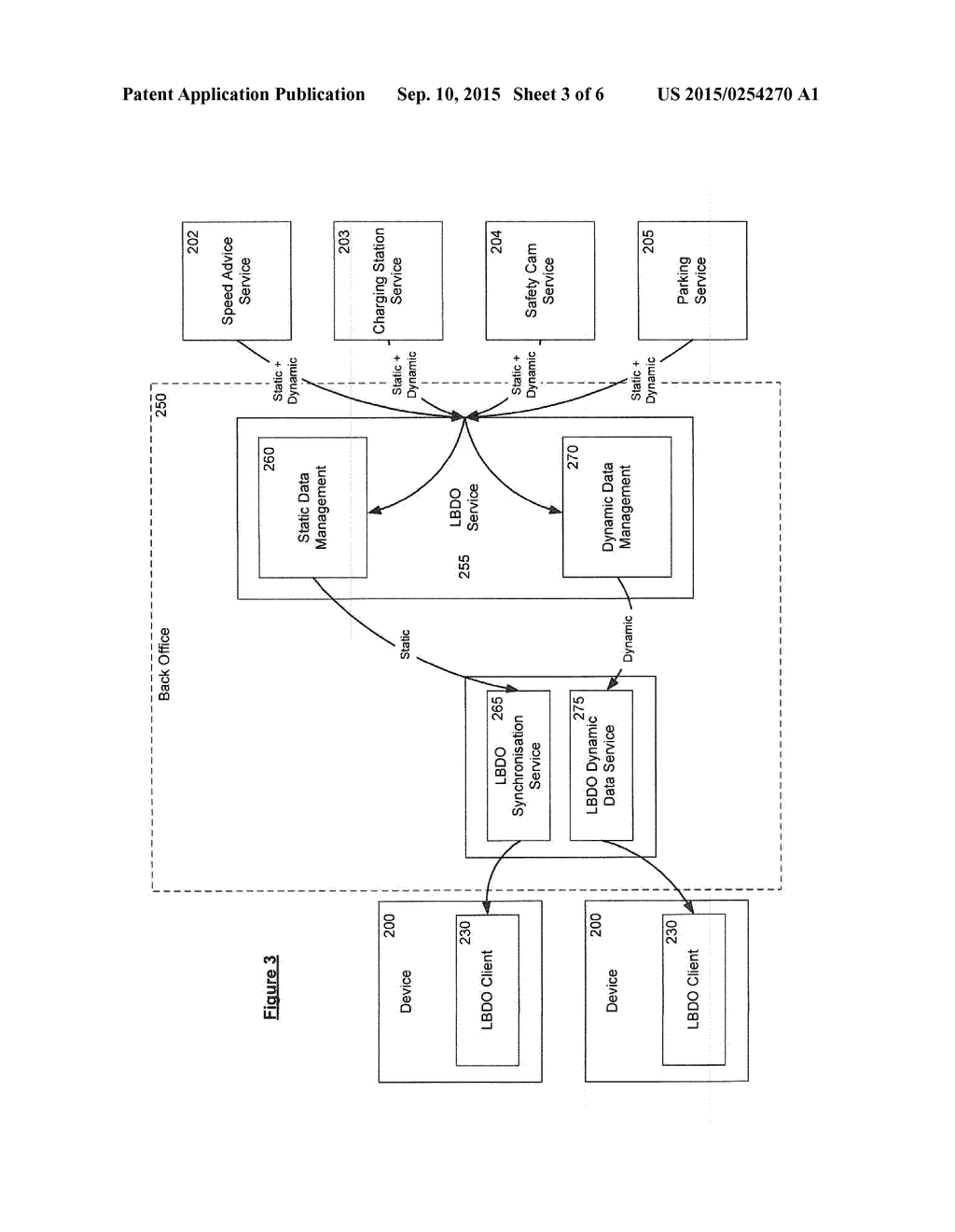 METHOD FOR DISTRIBUTING DATA ASSOCIATED WITH OBJECTS IN DIGITAL MAP DATA - diagram, schematic, and image 04