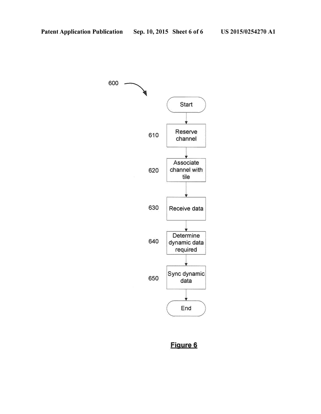 METHOD FOR DISTRIBUTING DATA ASSOCIATED WITH OBJECTS IN DIGITAL MAP DATA - diagram, schematic, and image 07