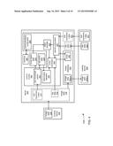 IMAGE STORAGE AND RETRIEVAL BASED ON EYE MOVEMENTS diagram and image