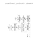 IMAGE STORAGE AND RETRIEVAL BASED ON EYE MOVEMENTS diagram and image