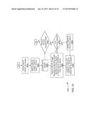 IMAGE STORAGE AND RETRIEVAL BASED ON EYE MOVEMENTS diagram and image