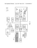 IMAGE STORAGE AND RETRIEVAL BASED ON EYE MOVEMENTS diagram and image