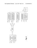 SYSTEMS AND/OR METHODS FOR ON-DEMAND REPOSITORY BOOTSTRAPPING AT RUNTIME     IN A SCALABLE, DISTRIBUTED MULTI-TENANT ENVIRONMENT diagram and image