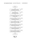 SYSTEMS AND/OR METHODS FOR ON-DEMAND REPOSITORY BOOTSTRAPPING AT RUNTIME     IN A SCALABLE, DISTRIBUTED MULTI-TENANT ENVIRONMENT diagram and image