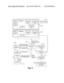 SYSTEMS AND/OR METHODS FOR ON-DEMAND REPOSITORY BOOTSTRAPPING AT RUNTIME     IN A SCALABLE, DISTRIBUTED MULTI-TENANT ENVIRONMENT diagram and image