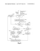 SYSTEMS AND/OR METHODS FOR ON-DEMAND REPOSITORY BOOTSTRAPPING AT RUNTIME     IN A SCALABLE, DISTRIBUTED MULTI-TENANT ENVIRONMENT diagram and image