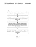 REGRESSION TESTING OF SQL EXECUTION PLANS FOR SQL STATEMENTS diagram and image