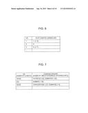 DOCUMENT CLASSIFICATION DEVICE, DOCUMENT CLASSIFICATION METHOD, AND     COMPUTER READABLE MEDIUM diagram and image