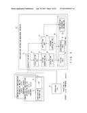 CONFIGURATION INFORMATION MANAGEMENT METHOD AND CONFIGURATION INFORMATION     MANAGEMENT APPARATUS diagram and image