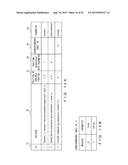 CONFIGURATION INFORMATION MANAGEMENT METHOD AND CONFIGURATION INFORMATION     MANAGEMENT APPARATUS diagram and image