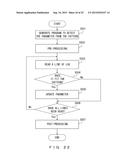 CONFIGURATION INFORMATION MANAGEMENT METHOD AND CONFIGURATION INFORMATION     MANAGEMENT APPARATUS diagram and image