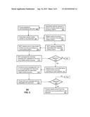 SYSTEM FOR IDENTIFYING MEDIA CONTENT diagram and image