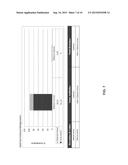 ELECTRONIC METHODS AND SYSTEMS FOR MICROORGANISM CHARACTERIZATION diagram and image