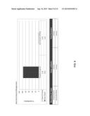 ELECTRONIC METHODS AND SYSTEMS FOR MICROORGANISM CHARACTERIZATION diagram and image