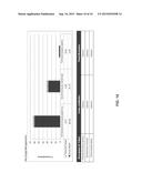 ELECTRONIC METHODS AND SYSTEMS FOR MICROORGANISM CHARACTERIZATION diagram and image