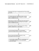 MOBILE DEVICE CASING FOR HEALTH MONITORING diagram and image