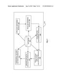 MOBILE DEVICE CASING FOR HEALTH MONITORING diagram and image