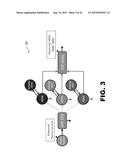 METHODS OF DIAGNOSING AMYLOID PATHOLOGIES USING ANALYSIS OF AMYLOID-BETA     ENRICHMENT KINETICS diagram and image