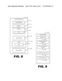 METHODS OF DIAGNOSING AMYLOID PATHOLOGIES USING ANALYSIS OF AMYLOID-BETA     ENRICHMENT KINETICS diagram and image