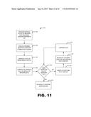 METHODS OF DIAGNOSING AMYLOID PATHOLOGIES USING ANALYSIS OF AMYLOID-BETA     ENRICHMENT KINETICS diagram and image