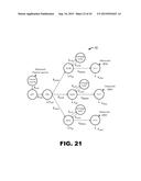 METHODS OF DIAGNOSING AMYLOID PATHOLOGIES USING ANALYSIS OF AMYLOID-BETA     ENRICHMENT KINETICS diagram and image