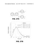 METHODS OF DIAGNOSING AMYLOID PATHOLOGIES USING ANALYSIS OF AMYLOID-BETA     ENRICHMENT KINETICS diagram and image