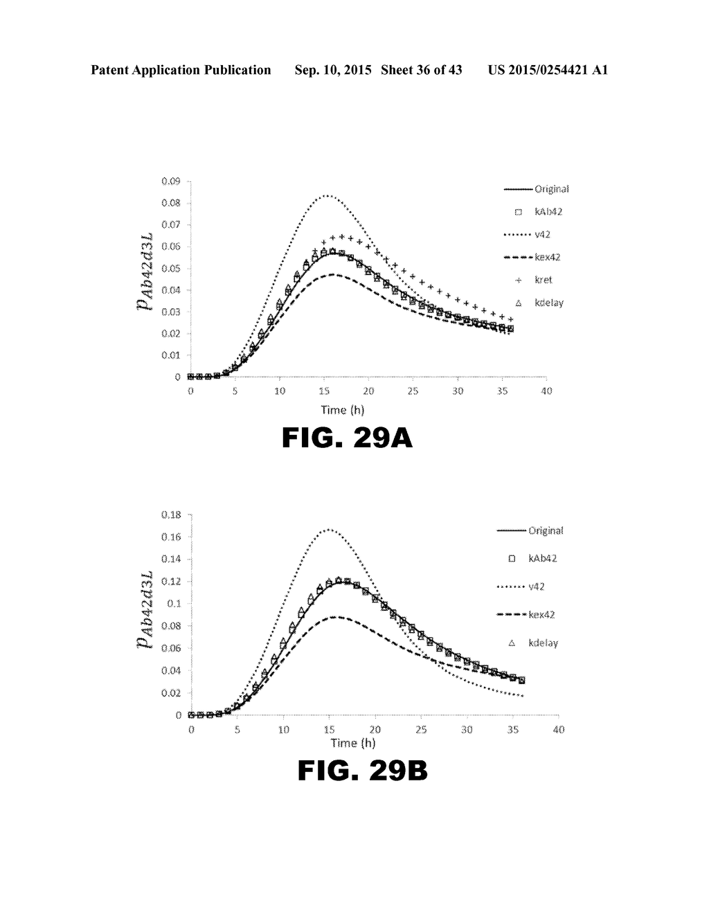 METHODS OF DIAGNOSING AMYLOID PATHOLOGIES USING ANALYSIS OF AMYLOID-BETA     ENRICHMENT KINETICS - diagram, schematic, and image 37