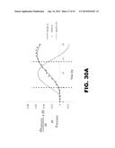 METHODS OF DIAGNOSING AMYLOID PATHOLOGIES USING ANALYSIS OF AMYLOID-BETA     ENRICHMENT KINETICS diagram and image