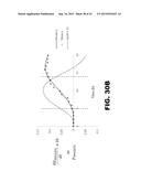 METHODS OF DIAGNOSING AMYLOID PATHOLOGIES USING ANALYSIS OF AMYLOID-BETA     ENRICHMENT KINETICS diagram and image