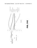 METHODS OF DIAGNOSING AMYLOID PATHOLOGIES USING ANALYSIS OF AMYLOID-BETA     ENRICHMENT KINETICS diagram and image