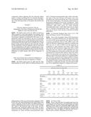 METHODS OF DIAGNOSING AMYLOID PATHOLOGIES USING ANALYSIS OF AMYLOID-BETA     ENRICHMENT KINETICS diagram and image