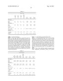 METHODS OF DIAGNOSING AMYLOID PATHOLOGIES USING ANALYSIS OF AMYLOID-BETA     ENRICHMENT KINETICS diagram and image