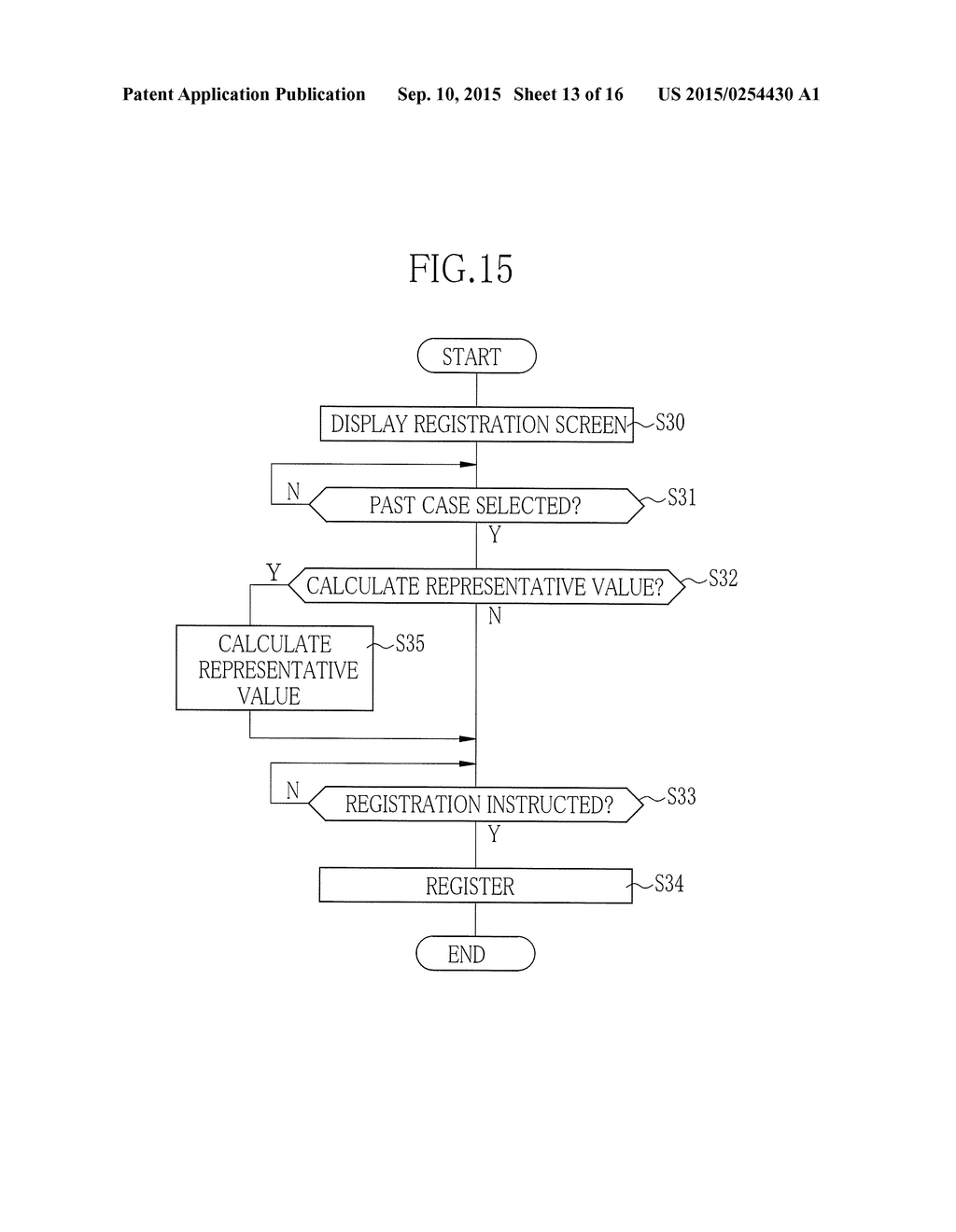 MEDICAL TEST RESULT DISPLAY DEVICE AND METHOD FOR OPERATING THE SAME - diagram, schematic, and image 14
