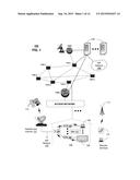 METHOD AND SYSTEM FOR DISTRIBUTING MEDIA CONTENT diagram and image