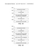 SYSTEM, METHOD, AND DEVICE FOR DELIVERING COMMUNICATIONS AND STORING AND     DELIVERING DATA diagram and image